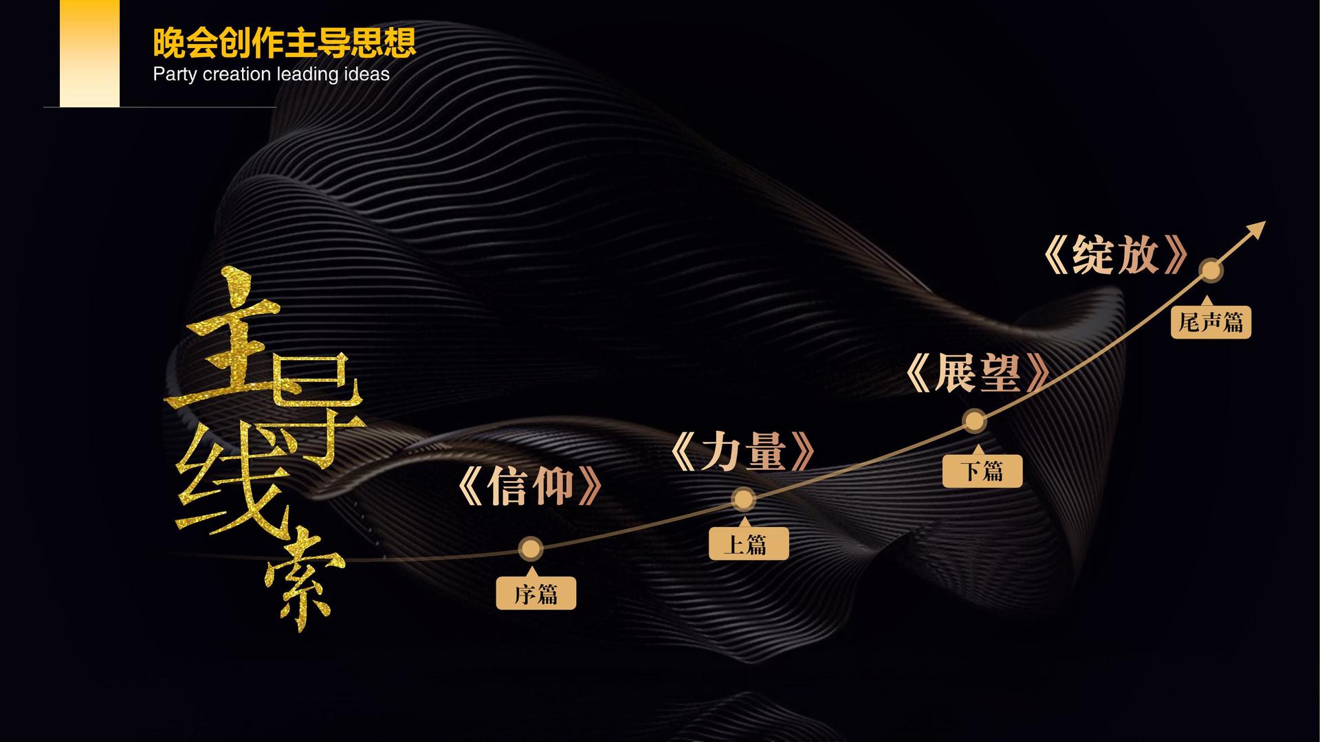 辰彩娱乐传媒深化与国家级院团的战略合作机制